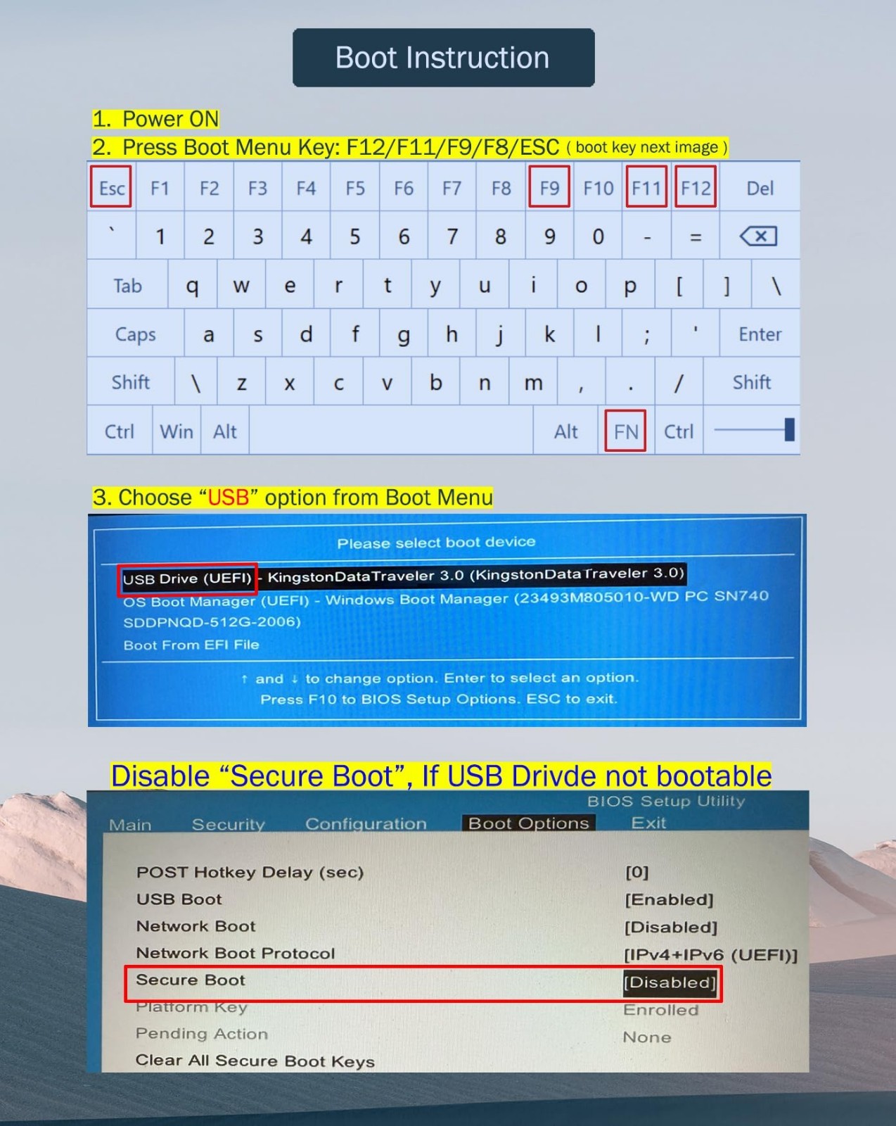64GB Bootable USB Drive 3.2 for Windows 11/10/8.1/7, WinPE, Password Reset, UEFI