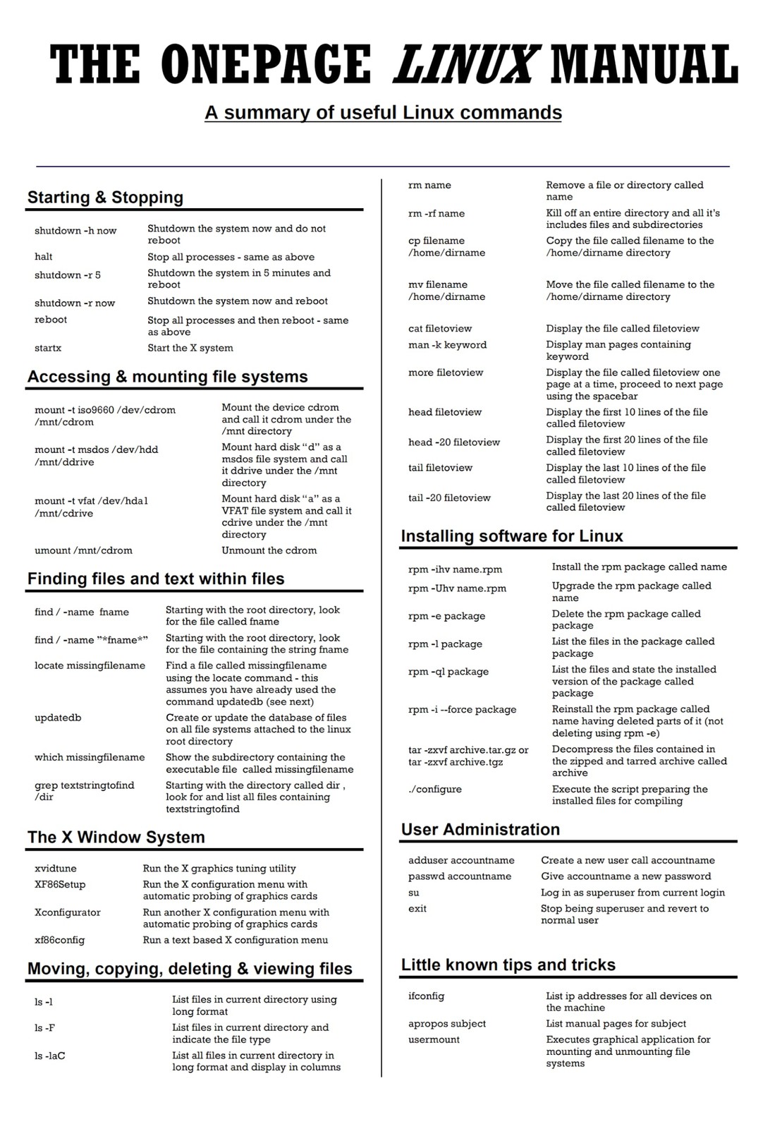 Mint Linux Lts Version