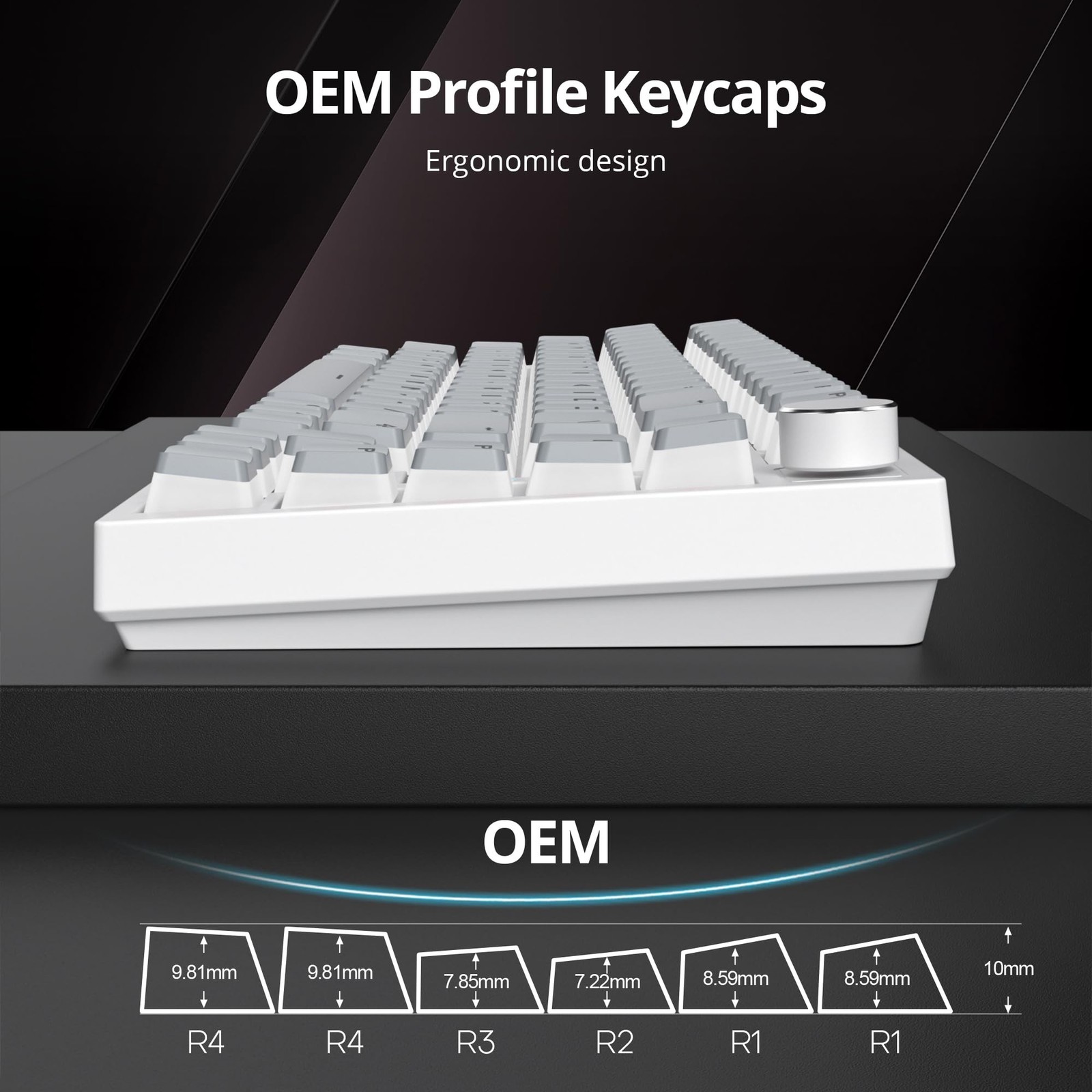 Guffercty kred 117-Key Grey Pudding Keycaps, OEM Profile PBT Anti-Wear Transl…