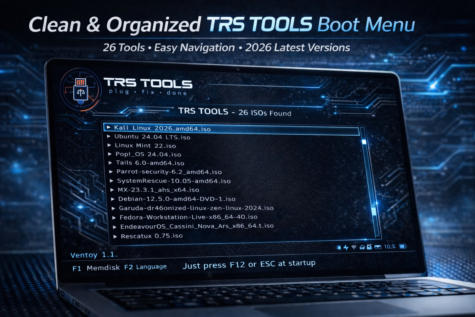 64GB Linux USB 3.2 Multiboot Drive | 26 Distros for Live Boot & Learning