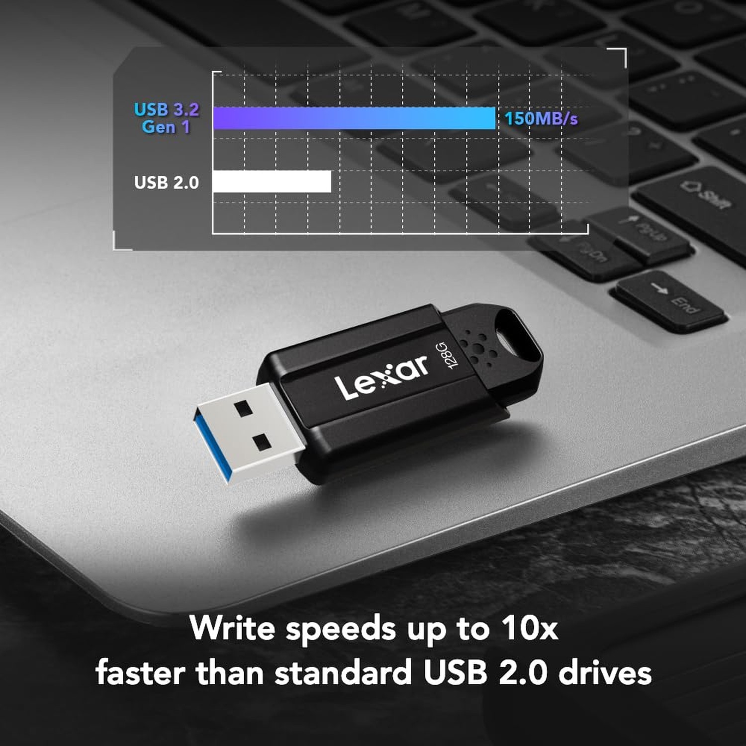 Lexar 128GB JumpDrive S80 USB 3.2 Gen 1 Flash Drive for Storage Expansion and…