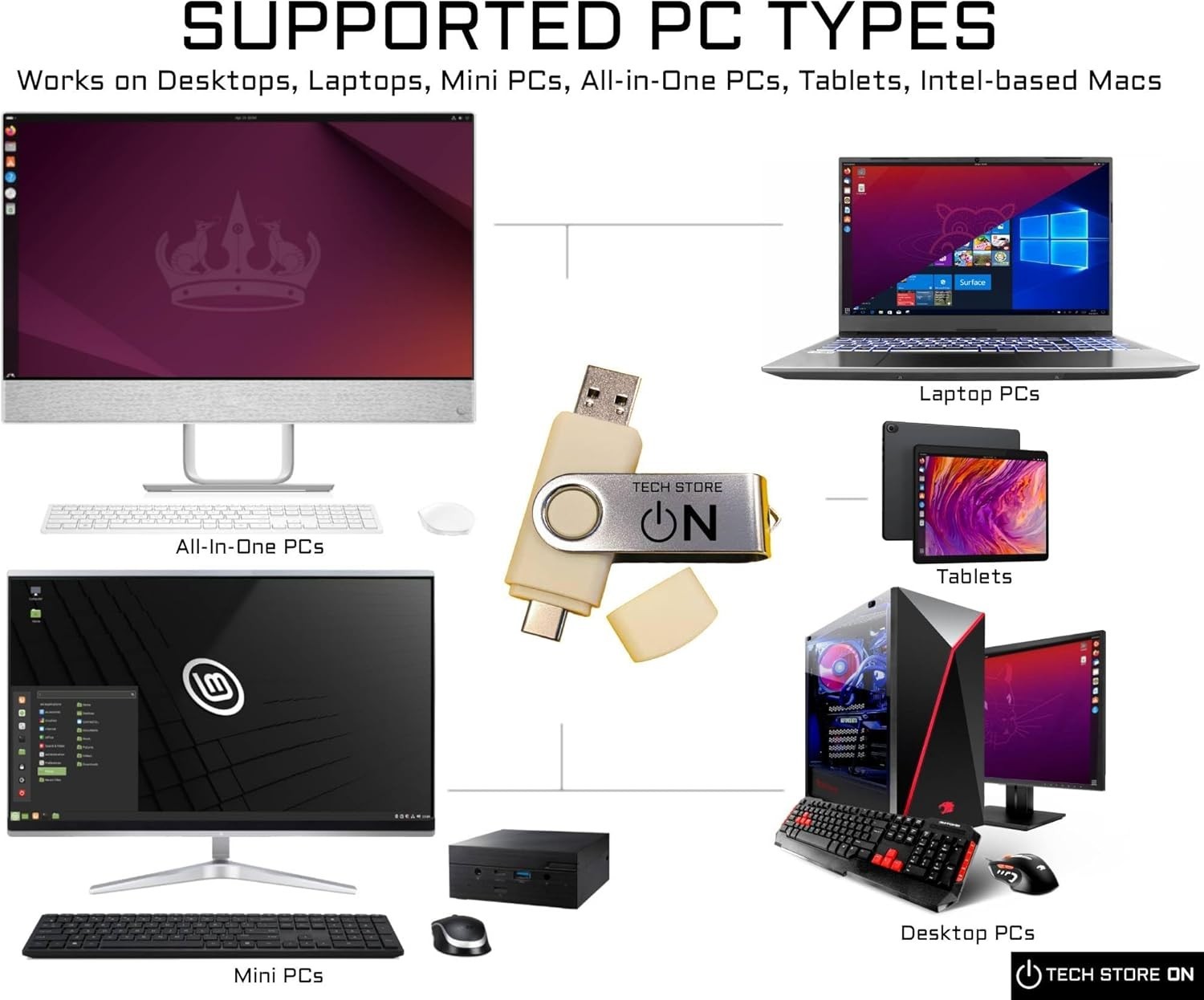Linux Tails Persistent Bootable USB Flash Drive 32 GB – Anonymous Internet Ac…