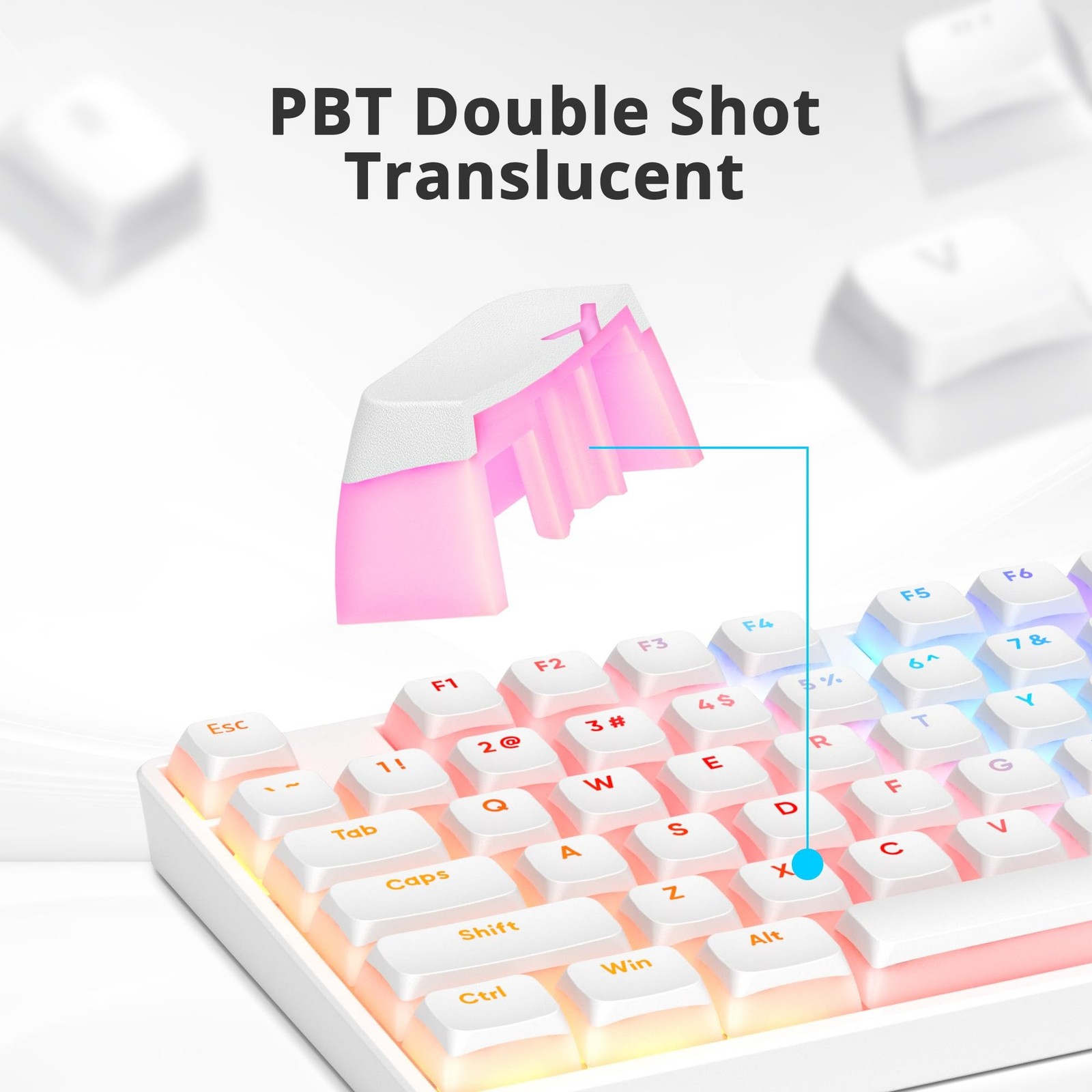 White Pudding PBT Keycaps, 117 Key XDA Profile Key caps, Custom Keyboard Keyc…
