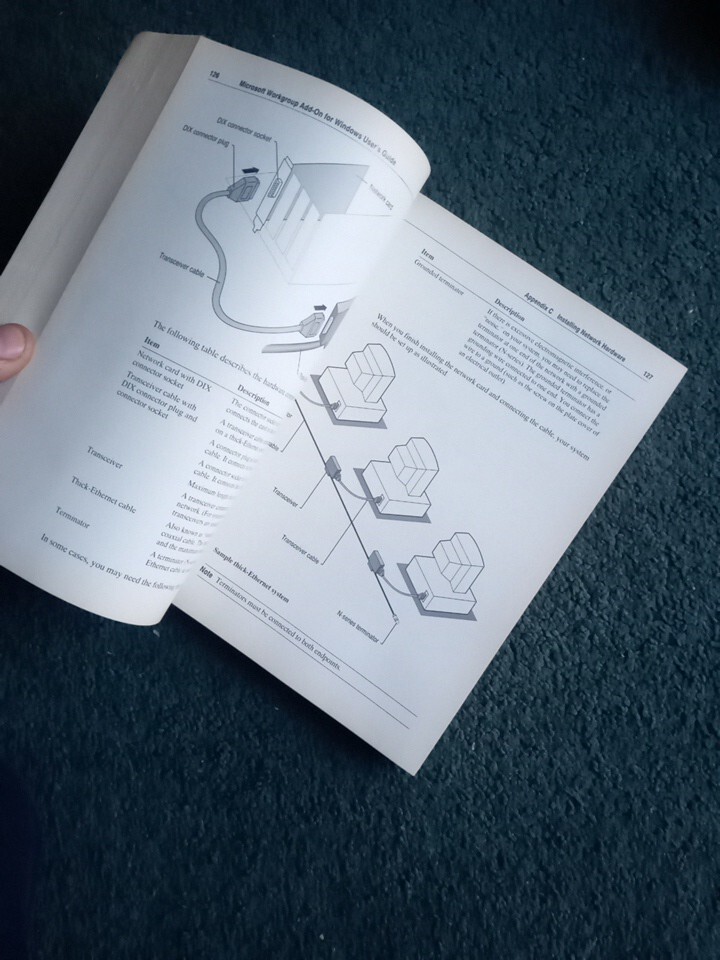 Early Vintage Microsoft Windows For Workgroups & MS-DOS Book Printed USA in 1994