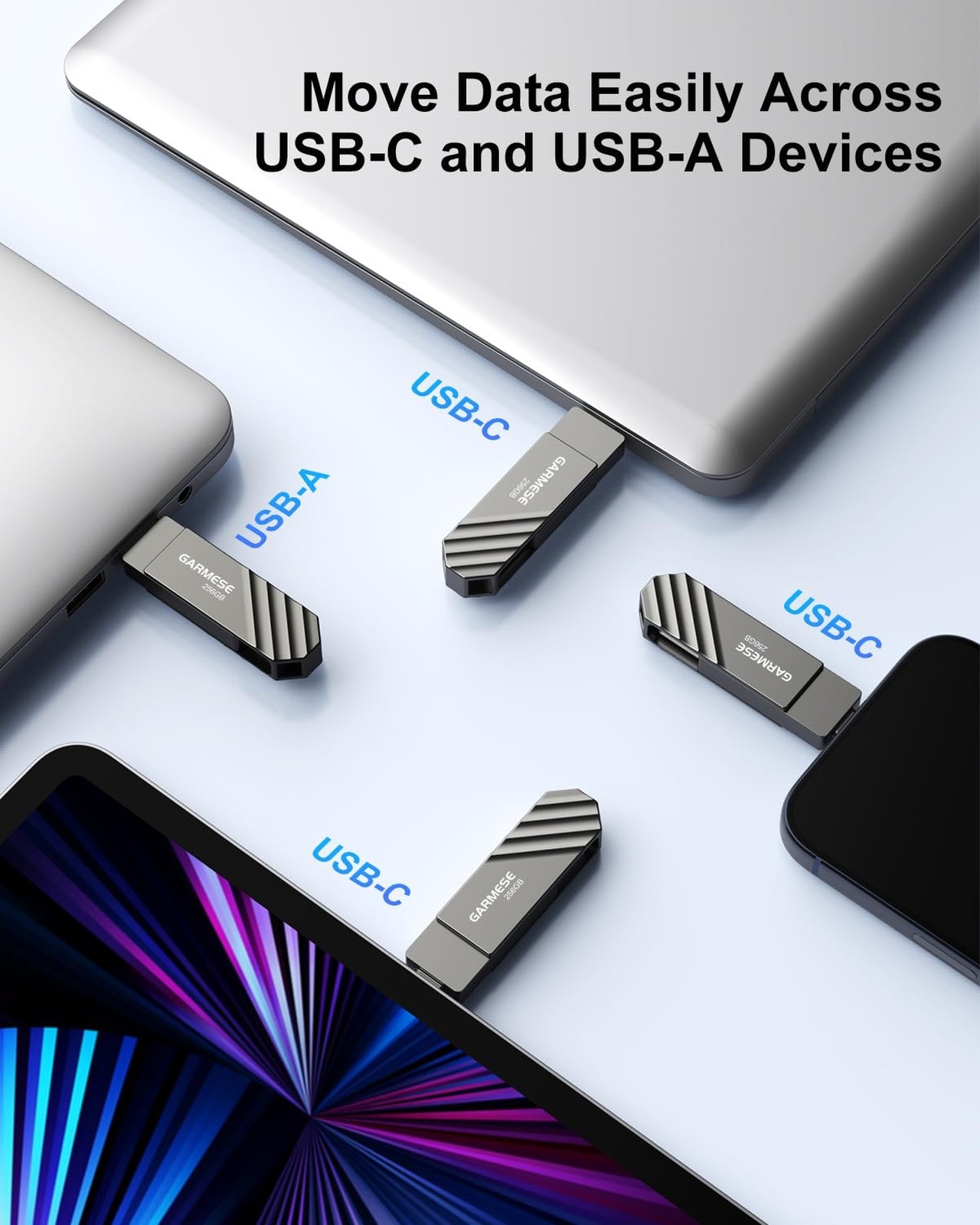256GB USB C Flash Drive, Read Speed Up to 150MB/s USB 3.1 Gen 1 High-Speed Th…