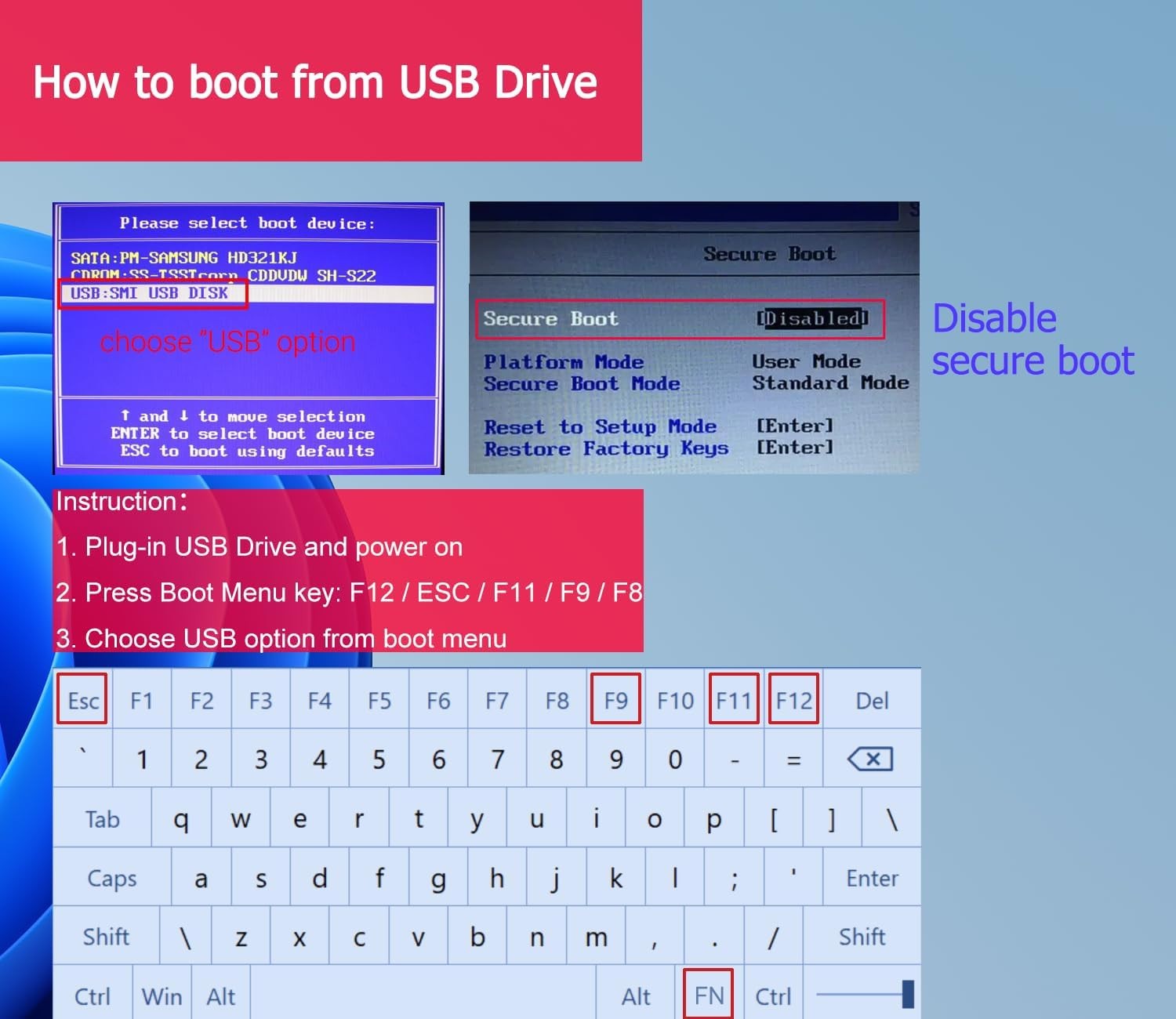 18-in-1 Bootable USB Drive Kali Tails Linux Arch + More