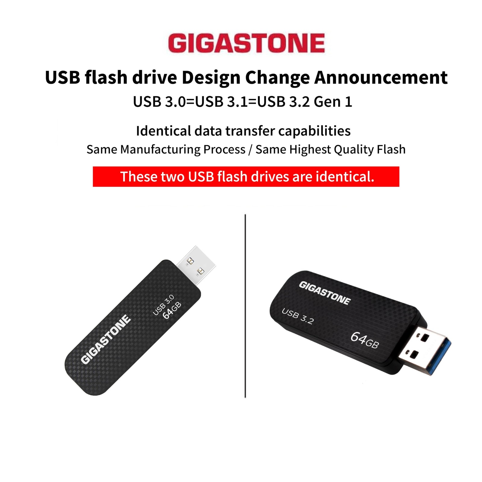 GIGASTONE 64GB Flash Drive (2 Pack) Z30 USB 3.2 Gen 1, 80MB/s Ultra Fast, Key…