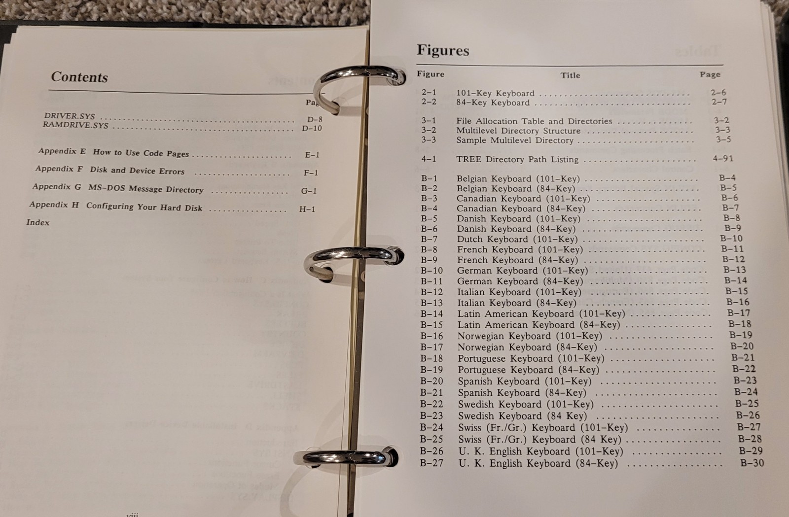 1988 MS-DOS 3.3 User Guide 1st Printing NEC Advanced Personal Comp Floppy Disks