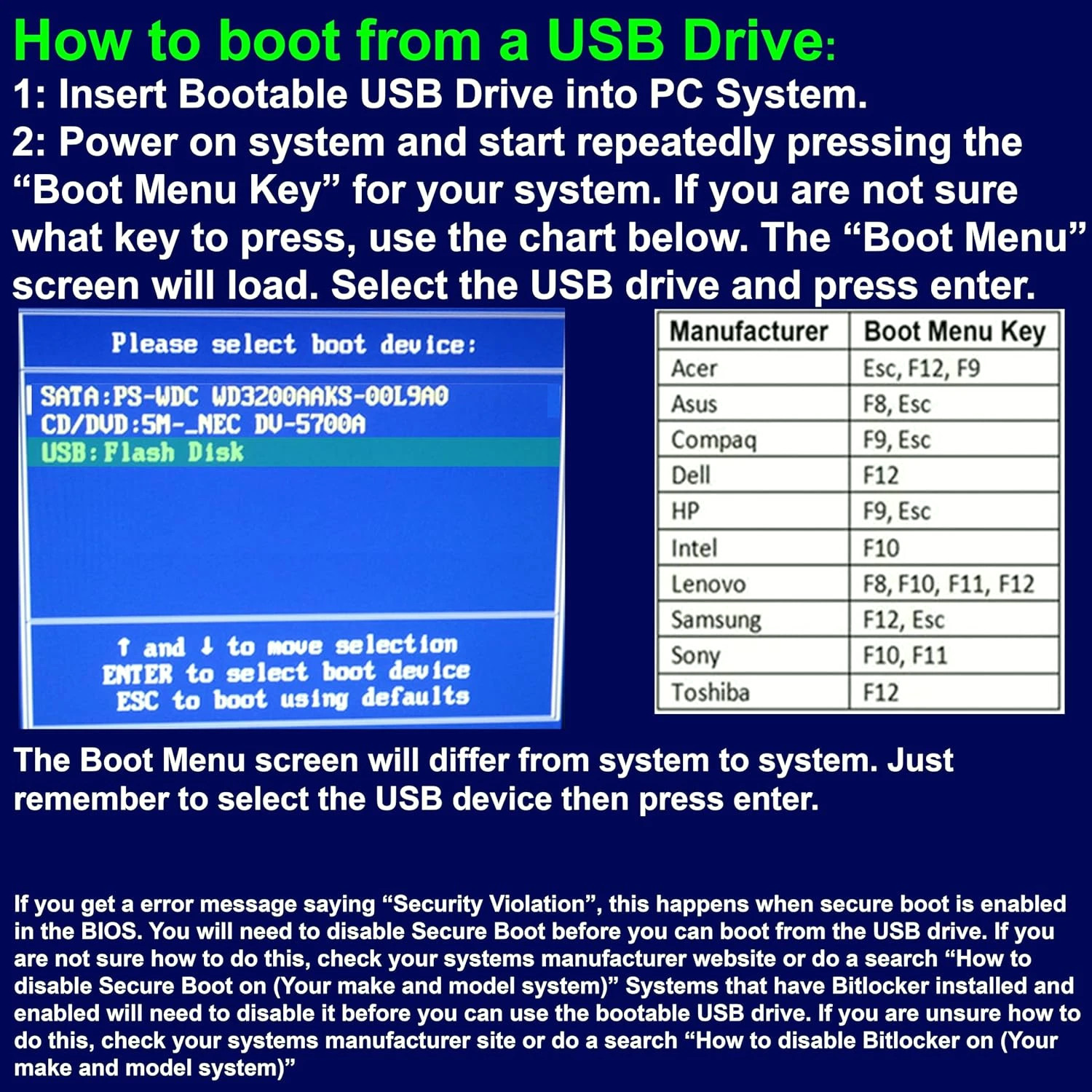 Tails Linux 7.6 Bootable | USB 3.0 32GB | Secure Anonymous OS for Privacy