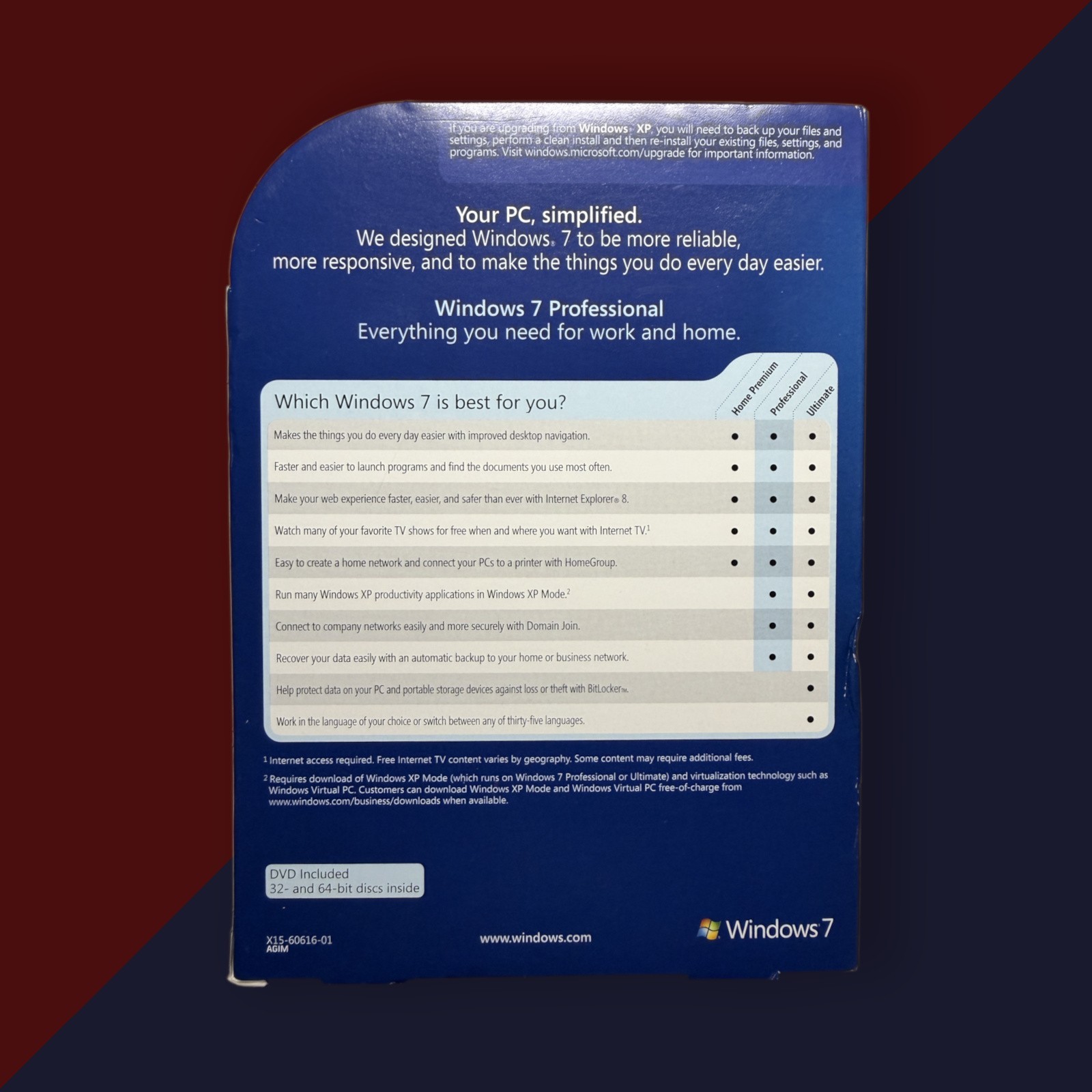 Windows 7 Professional Retail Box 32 64-Bit DVD Both Discs Microsoft Full Set