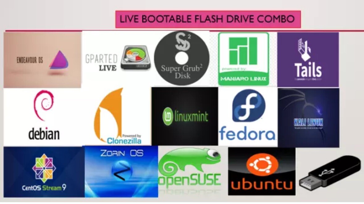 14 in 1 Linux Live USB Bootable Multiboot LINUX SECURITY TOOLS 64BIT Drive Combo