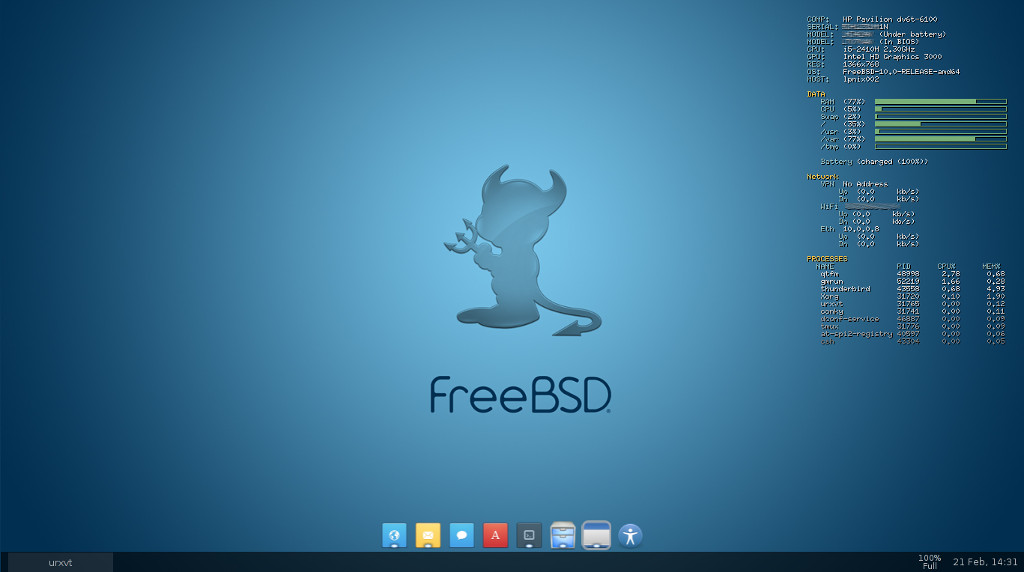 Free BSD 14 Linux Desktop Live/Installer MultiBoot USB – 64-bit and 32-bit