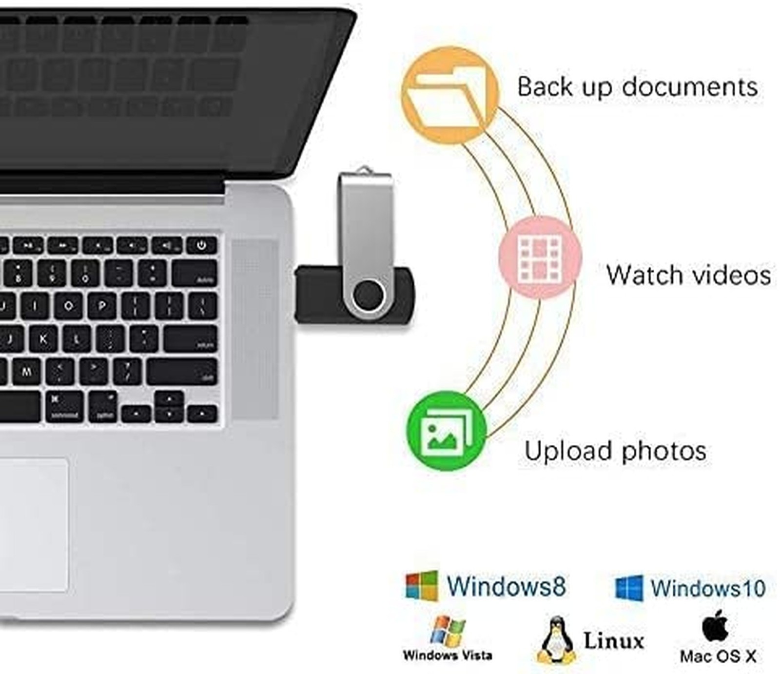 JUANWE 128GB Flash Drive 2 PCS, 2.0 Thumb Drive USB Drives Pendrive for File …