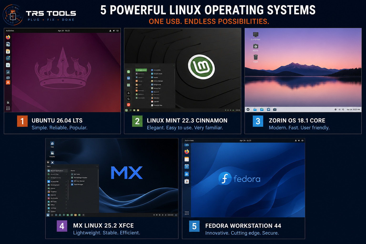 Mint Zorin MX Fedora Ubuntu 5 Linux OS Multi-Boot 32 GB USB