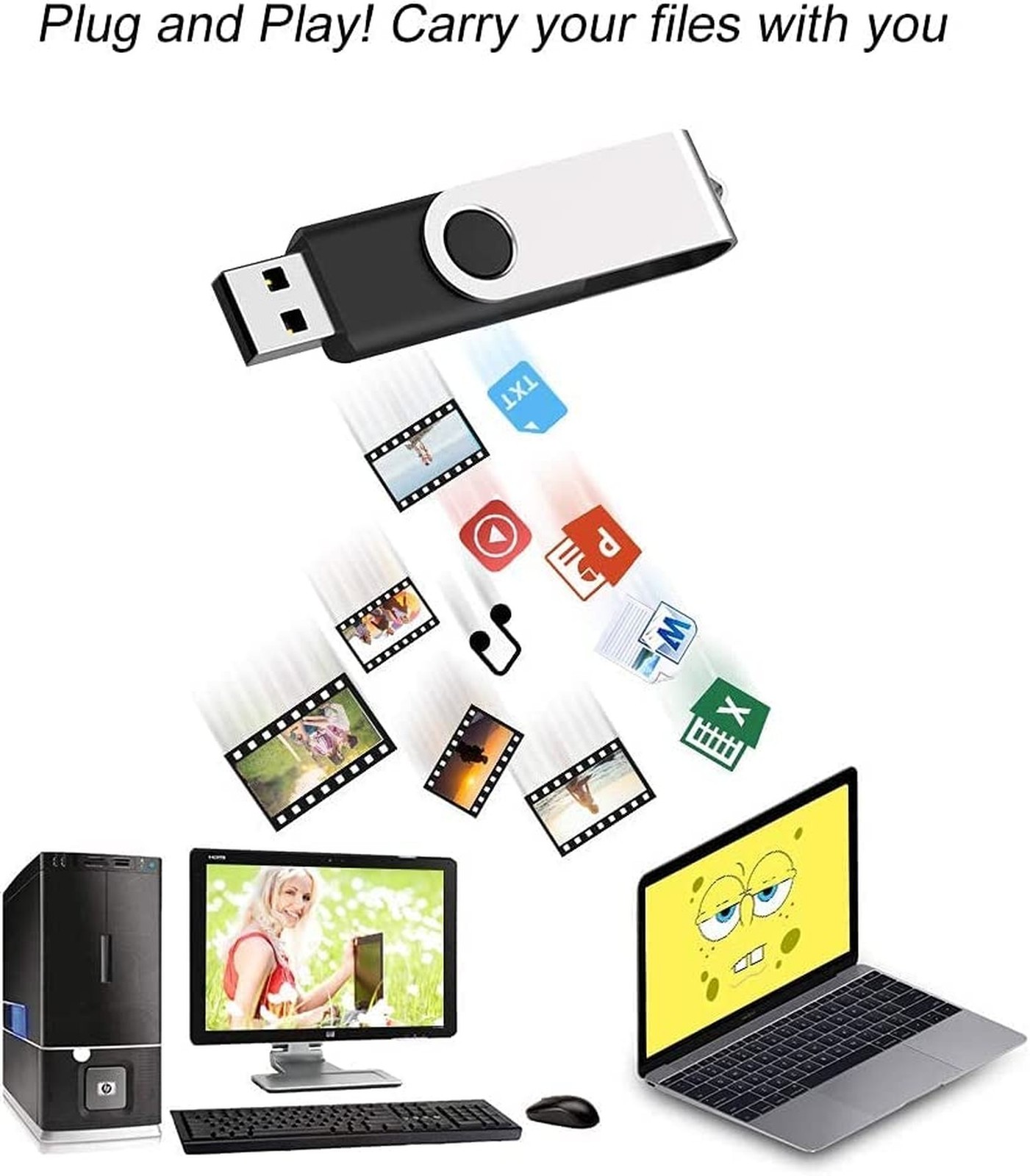 JUANWE 128GB Flash Drive 2 PCS, 2.0 Thumb Drive USB Drives Pendrive for File …