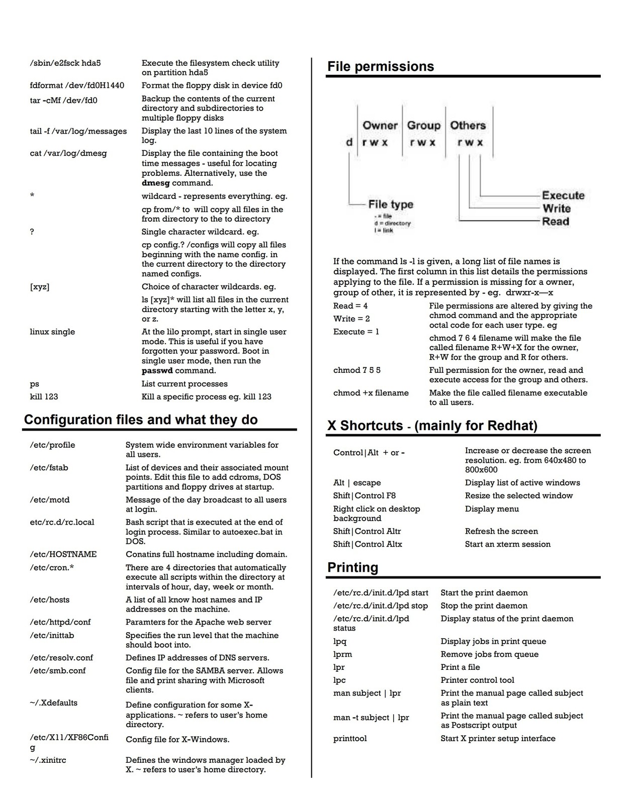 Mint Linux LTS Version
