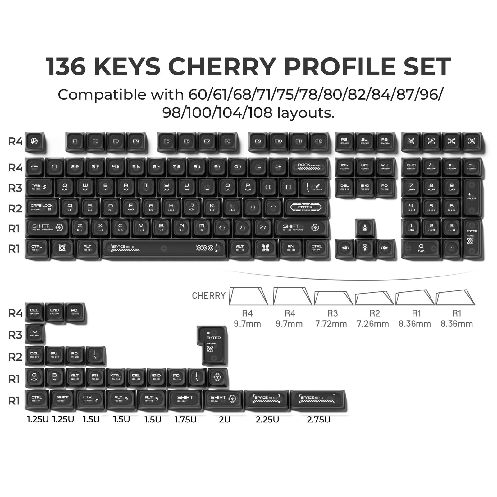 OHY XVX Black Shine Through Keycaps for Mechanical Keyboards – 136 Keys Black…