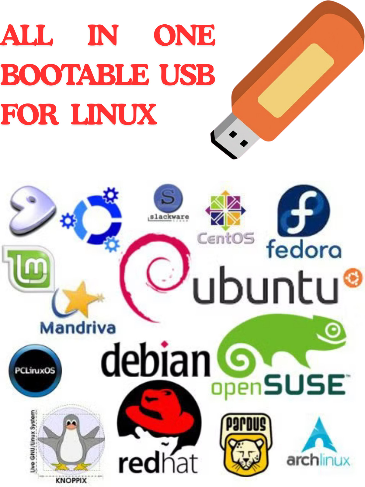 All-in-1 Linux Bootable USB Drive | Ubuntu • Mint • Kali • Zorin • Debian