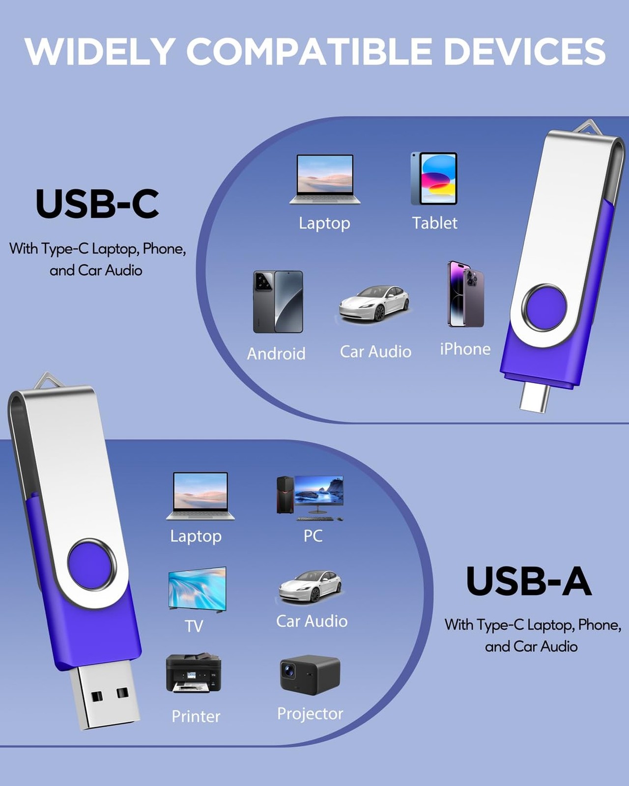 AGECASH 4GB USB-C Dual Flash Drive 5 Pack | 2-in-1 USB A + Type C Flash Drive…