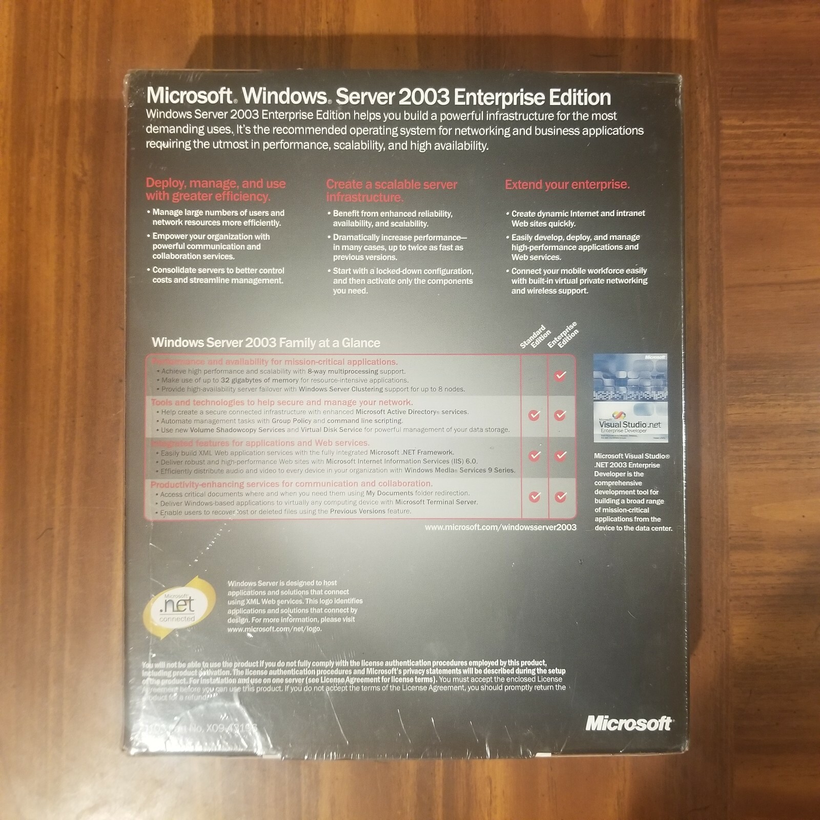 NEW SEALED Microsoft Windows Server 2003 Enterprise x86 25 CAL RETAIL P72-00001