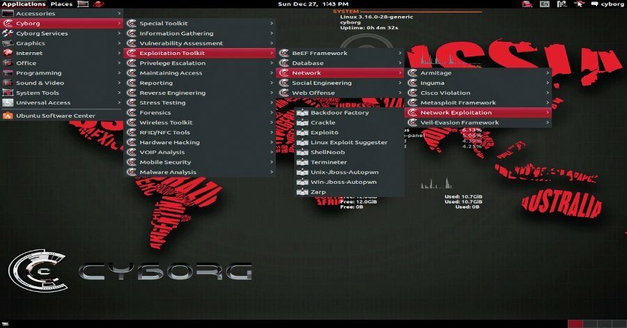CYBER SECURITY BOOT USB PRO HACKING OPERATING SYSTEM BUNDLE 3500+TOOLS RECOVERY`