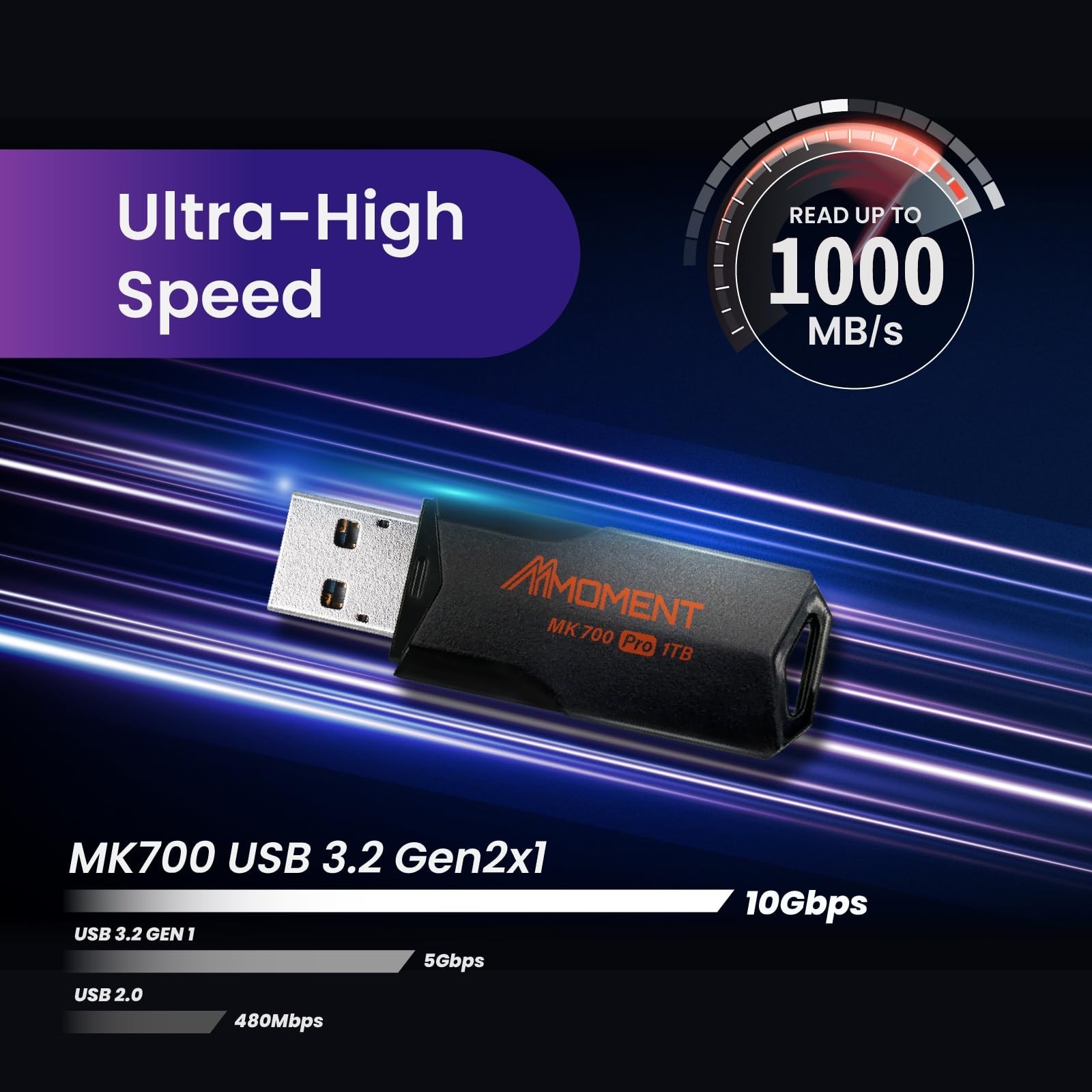 MMOMENT MK700 1TB USB 3.2 Gen2x1 Flash Drive, Read Speed up to 600MB/s, Write…