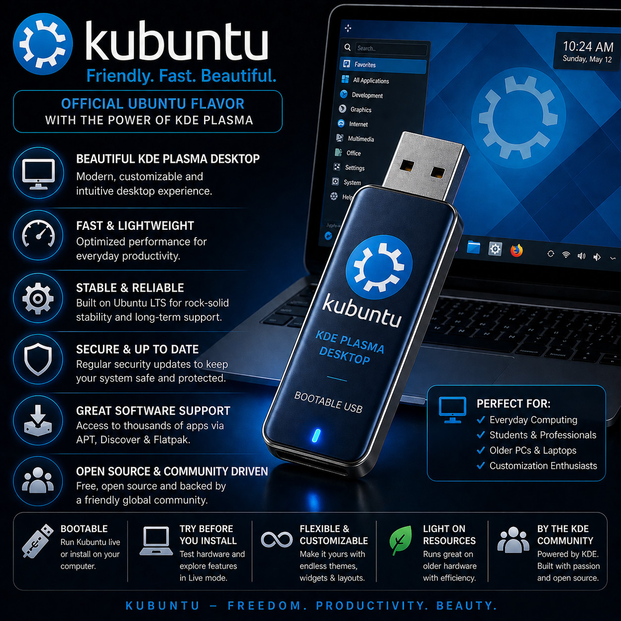 Kubuntu OS Bootable USB | Live & Install | LATEST Version – FAST EASY PRELOADED