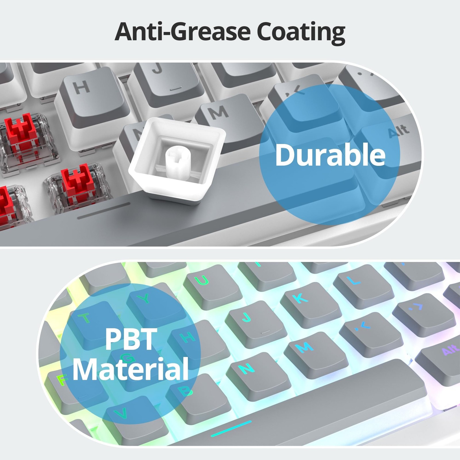 Guffercty kred 117-Key Grey Pudding Keycaps, OEM Profile PBT Anti-Wear Transl…