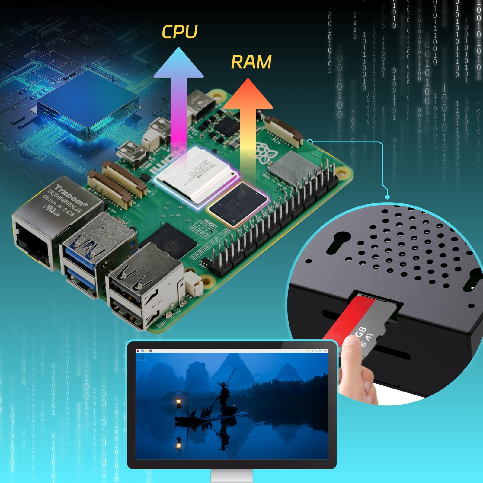 iRasptek Starter Kit for Raspberry Pi 5 RAM 8GB -128GB Edition of OS-Bookworm…