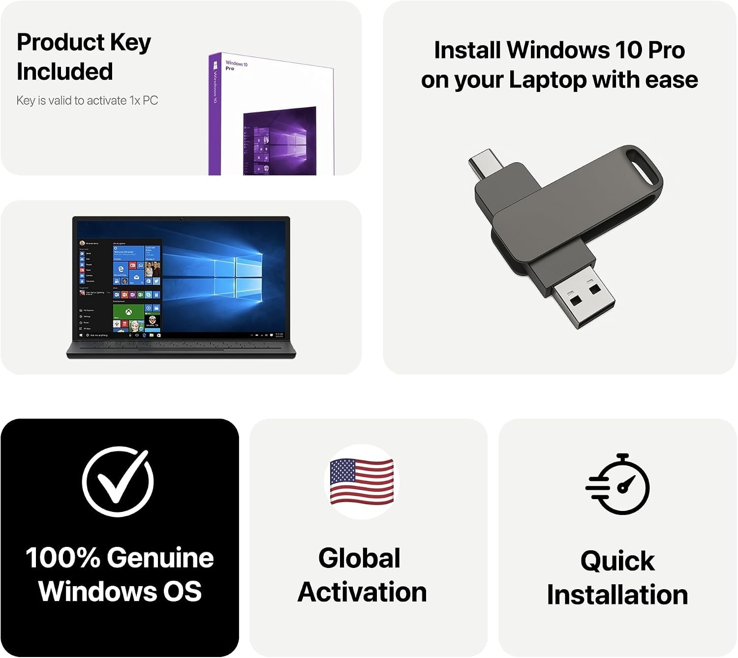 Bootable USB Drive for Windows 10 Pro – Activation Key
