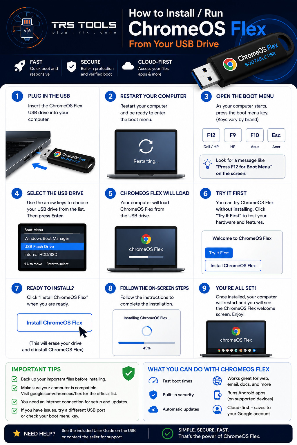 ChromeOS Flex Bootable USB 3.0 Installer (32GB)