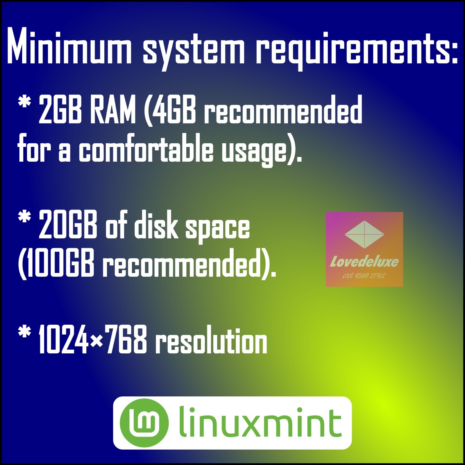 Operating System LINUX MINT 22 Cinnamon (64bit) BOOTABLE Physical Disc.