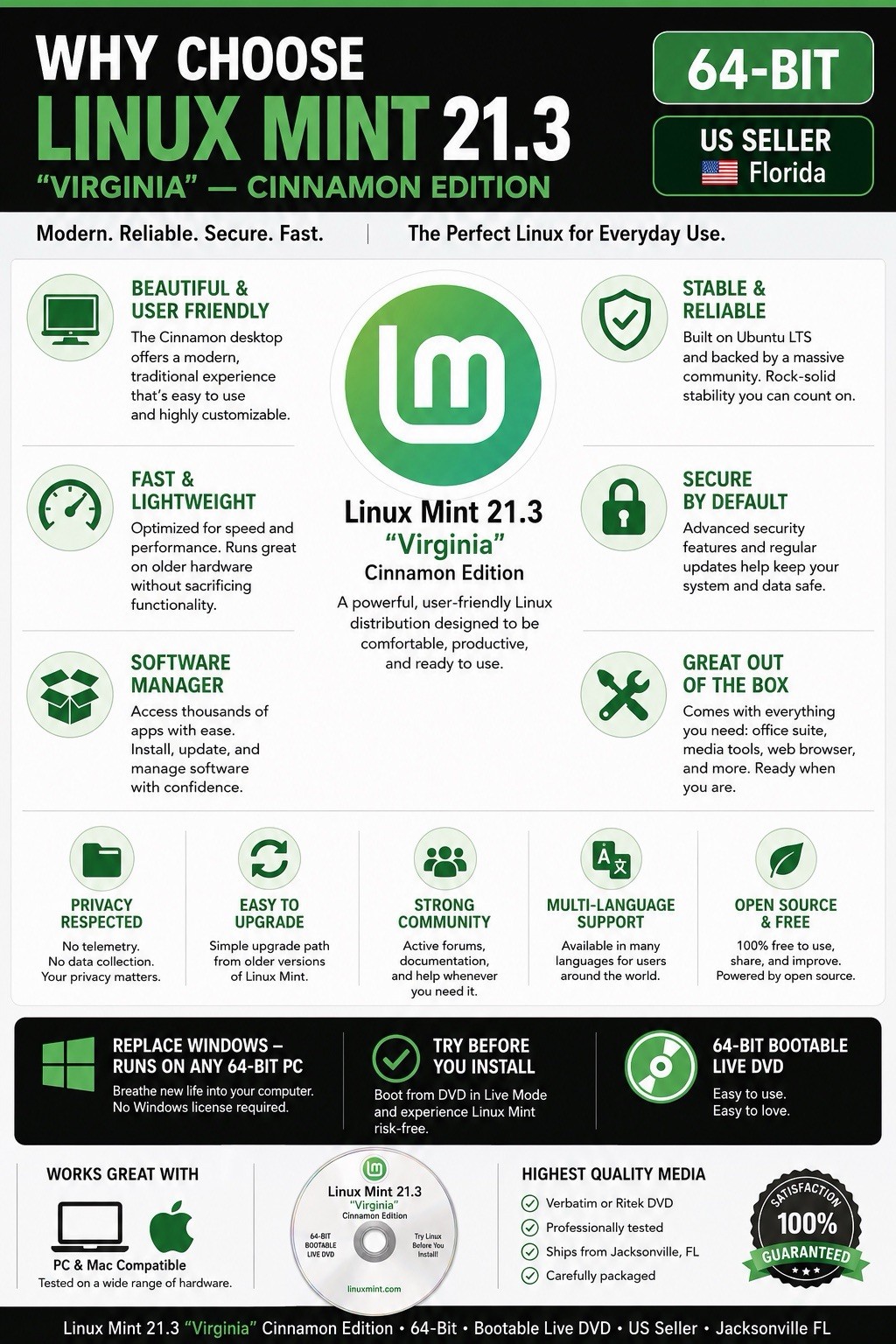 Linux Mint 21.3 „Virginia” Cinnamon Live DVD Bootable x86-64 US Seller From FL