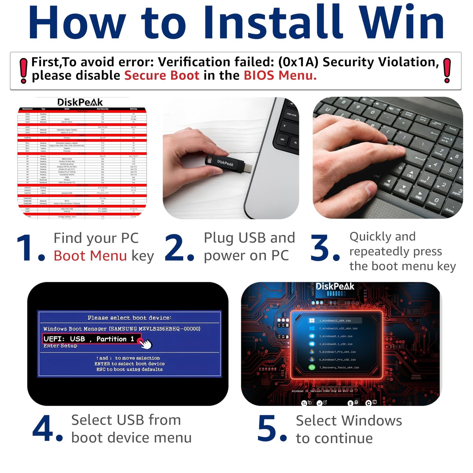 64GB Bootable USB Drive for Windows 11 & 10 – Clean Install, Upgrade, Reinsta…