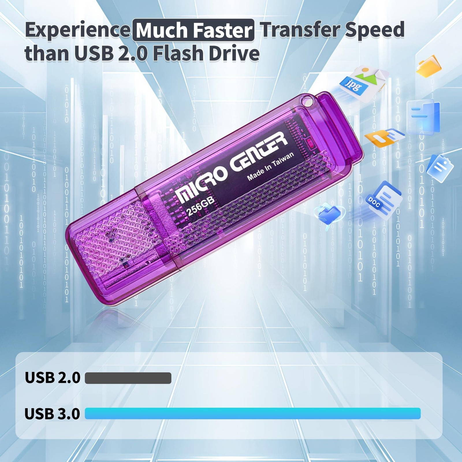 INLAND Micro Center Super Speed 256GB 2-Pack Ultra Flash Drive USB 3.0/USB3.1…