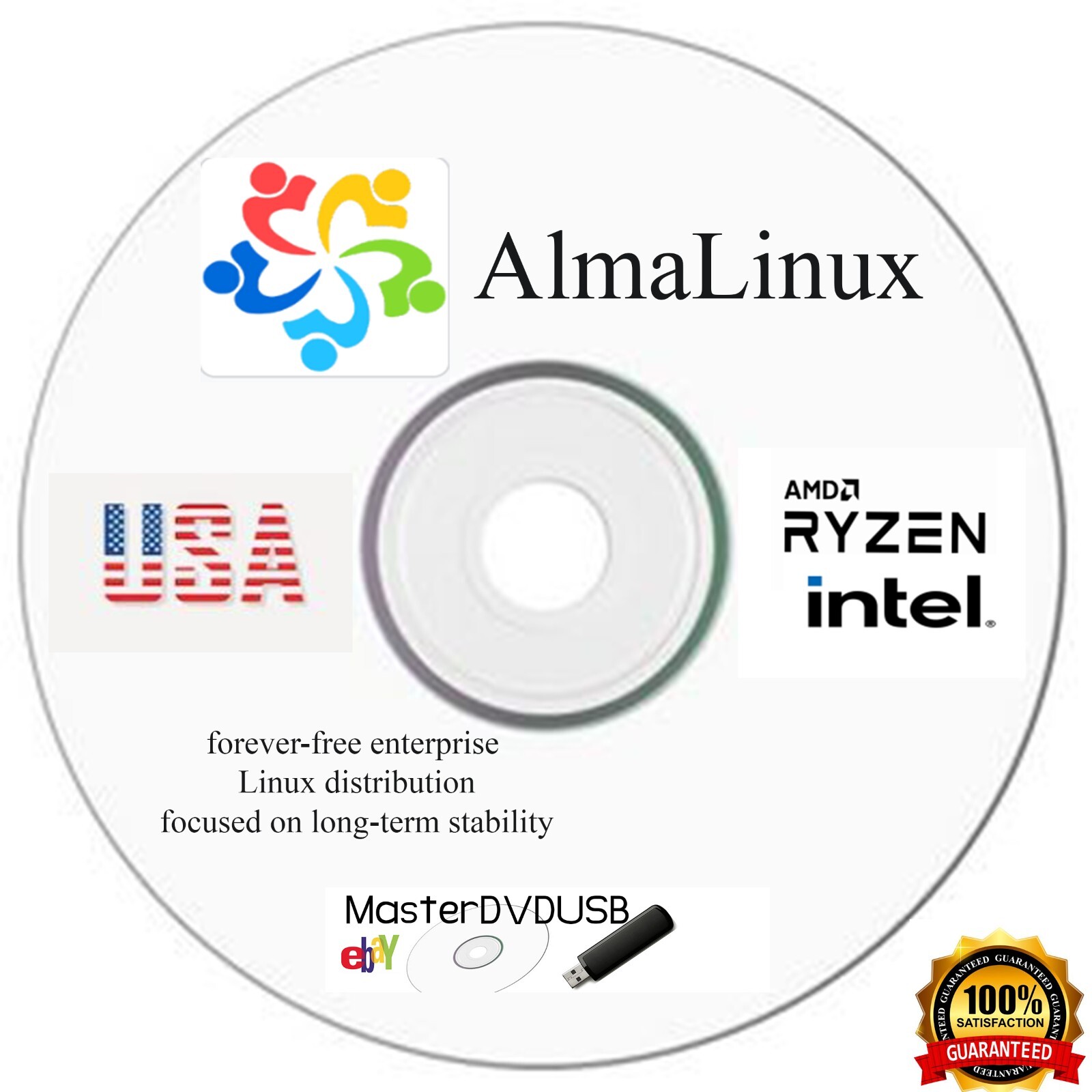 AlmaLinux 9.3 2024 DVD – Forever-Free Enterprise Linux Distribution