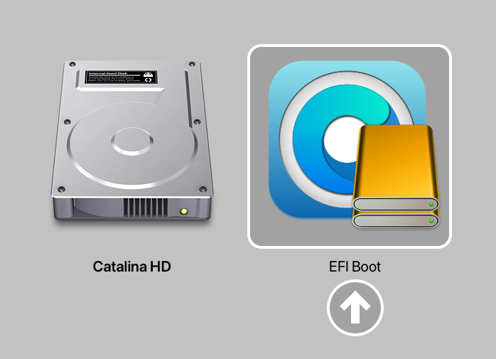 Mac Pro 4,1/5,1 Bootable 10-in-1 USB Sequoia Sonoma Ventura Monterey Mojave OCLP
