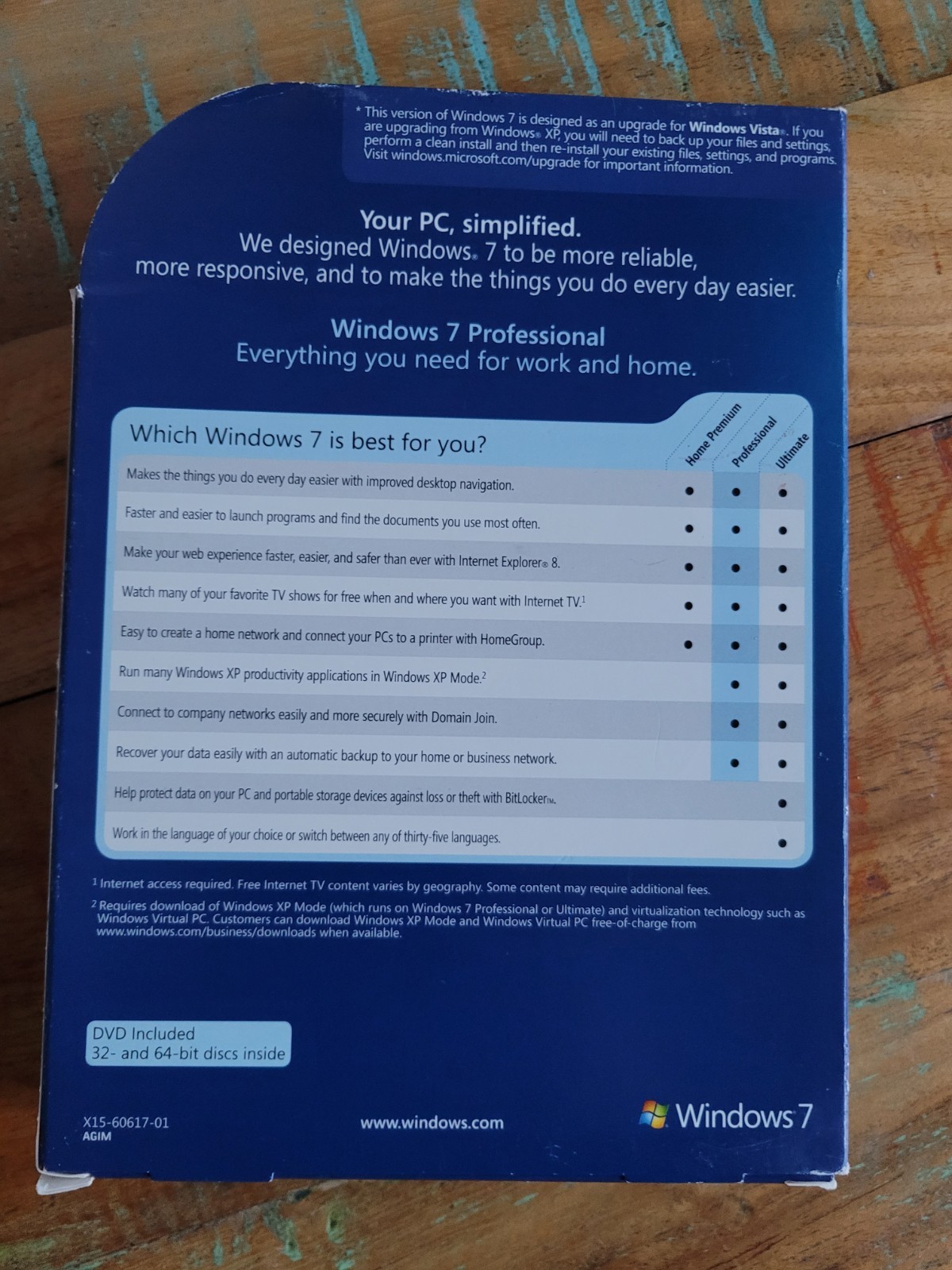 Microsoft Windows 7 Professional Full 32 & 64 bit DVD MS WIN PRO=NEW RETAIL BOX=