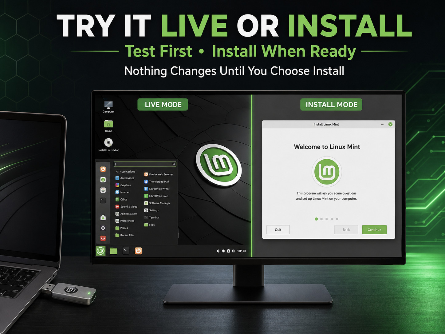 Linux Mint Zena (64-Bit) Cinnamon Bootable USB Flash Drive Live + Install
