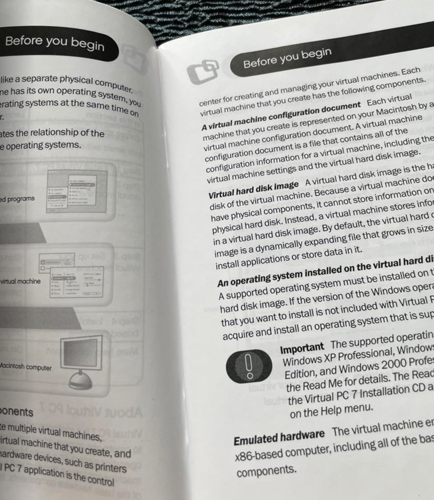 Microsoft Virtual PC for Mac Version 7 Getting Started Manual Guide 2004 Booklet