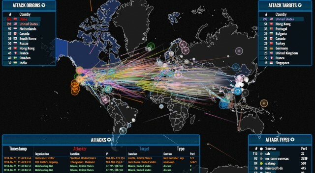 LEARN TO HACK ALL TOOLS YOU NEED FOR YOUR PC – 2500+ TOOLS HACK ANY PC BRUTE !!*