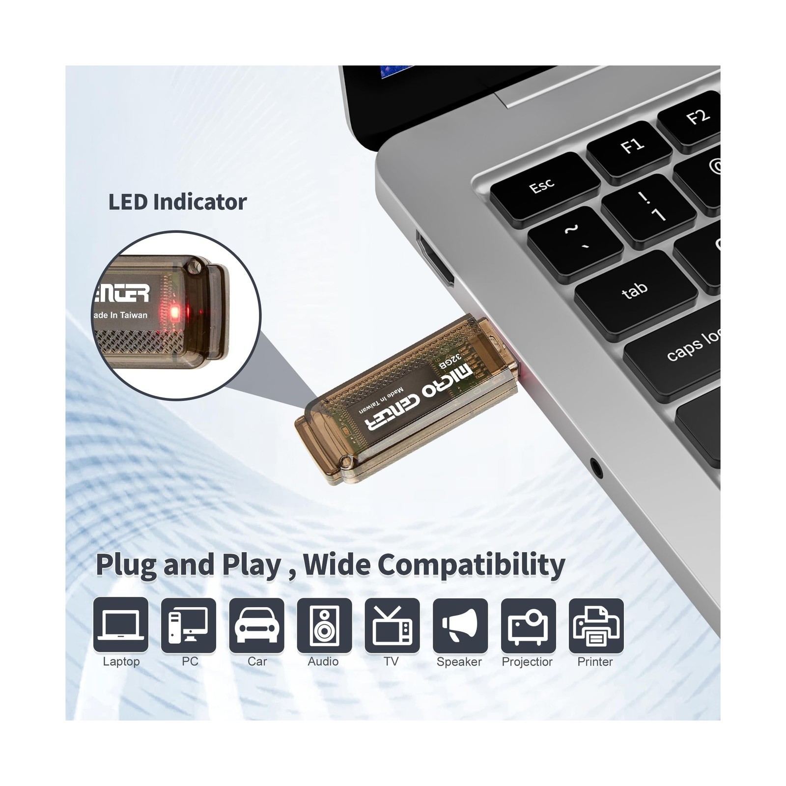 INLAND Micro Center Super Speed 2 Pack 32GB USB 3.0/USB3.1 Gen1 Flash Drive G…