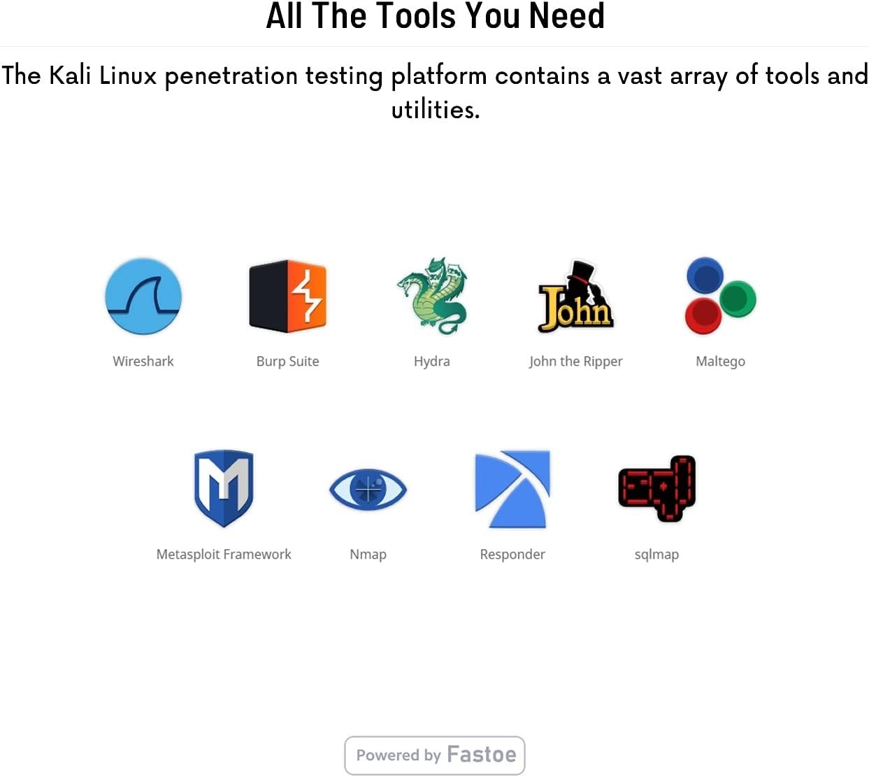 Kali Linux 64-bit Bootable Live USB Flash Drive