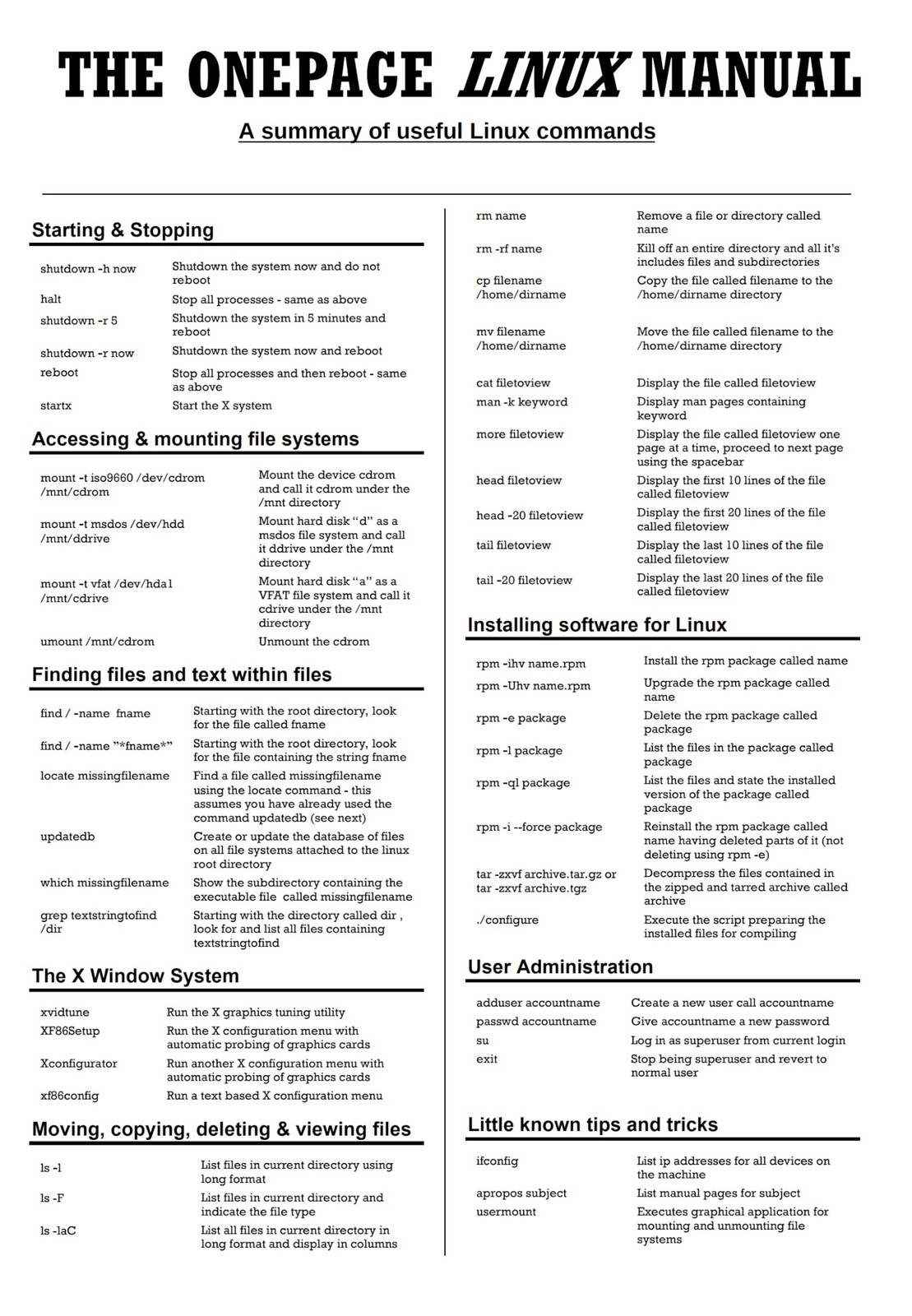 Mint Linux LTS Version