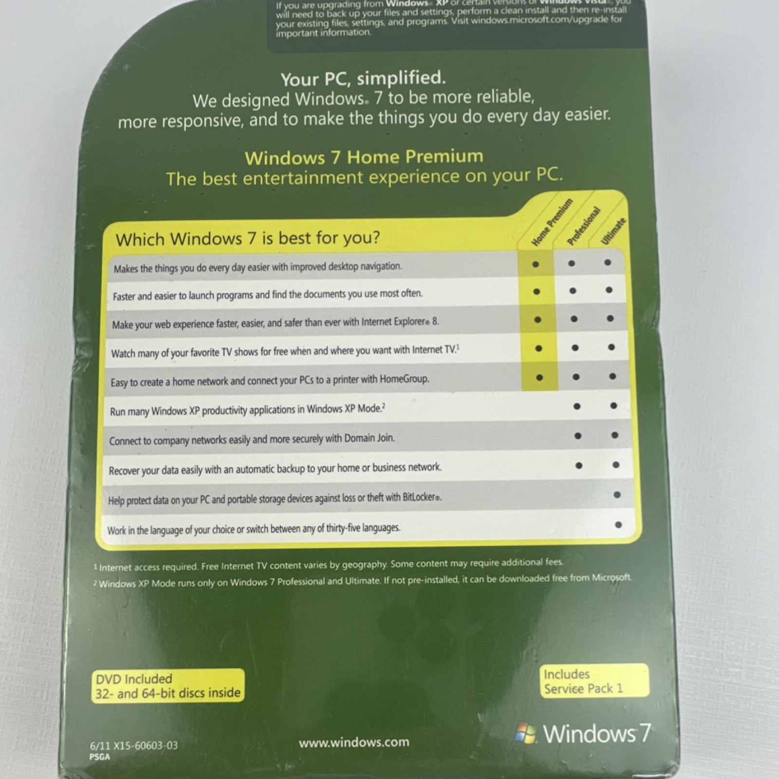 Microsoft Windows 7 Home Premium Standard DVD English GFC-00019