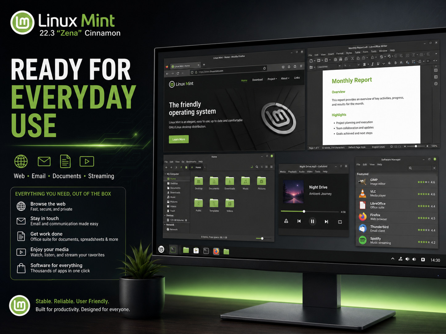 Linux Mint Zena (64-Bit) Cinnamon Bootable USB Flash Drive Live + Install