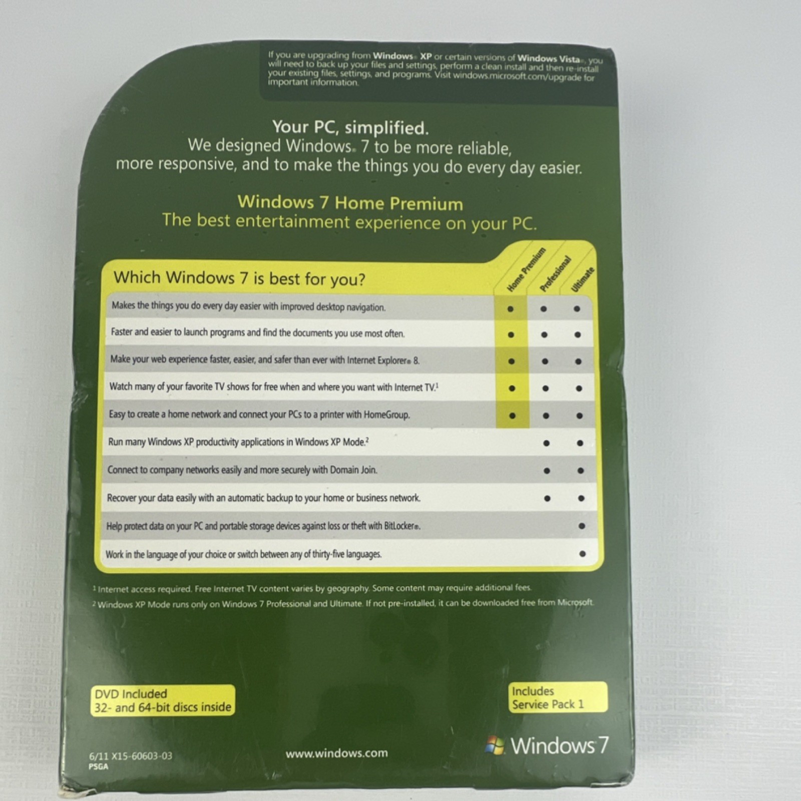 Microsoft Windows 7 Home Premium Standard DVD English GFC-00019