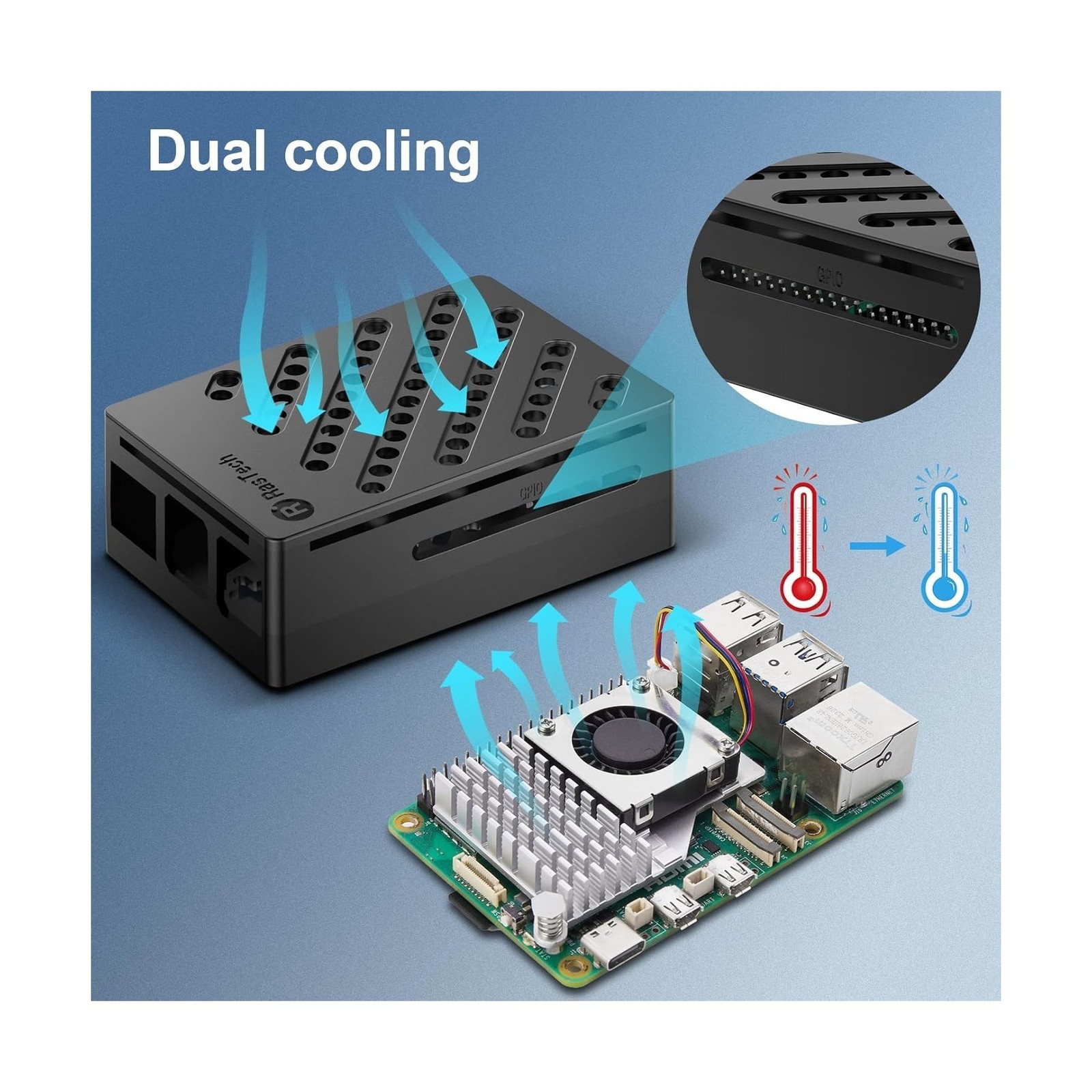 RasTech Raspberry Pi 5 16GB Kit 64GB Edition with Active Cooler,GaN 27W 5.1V5…