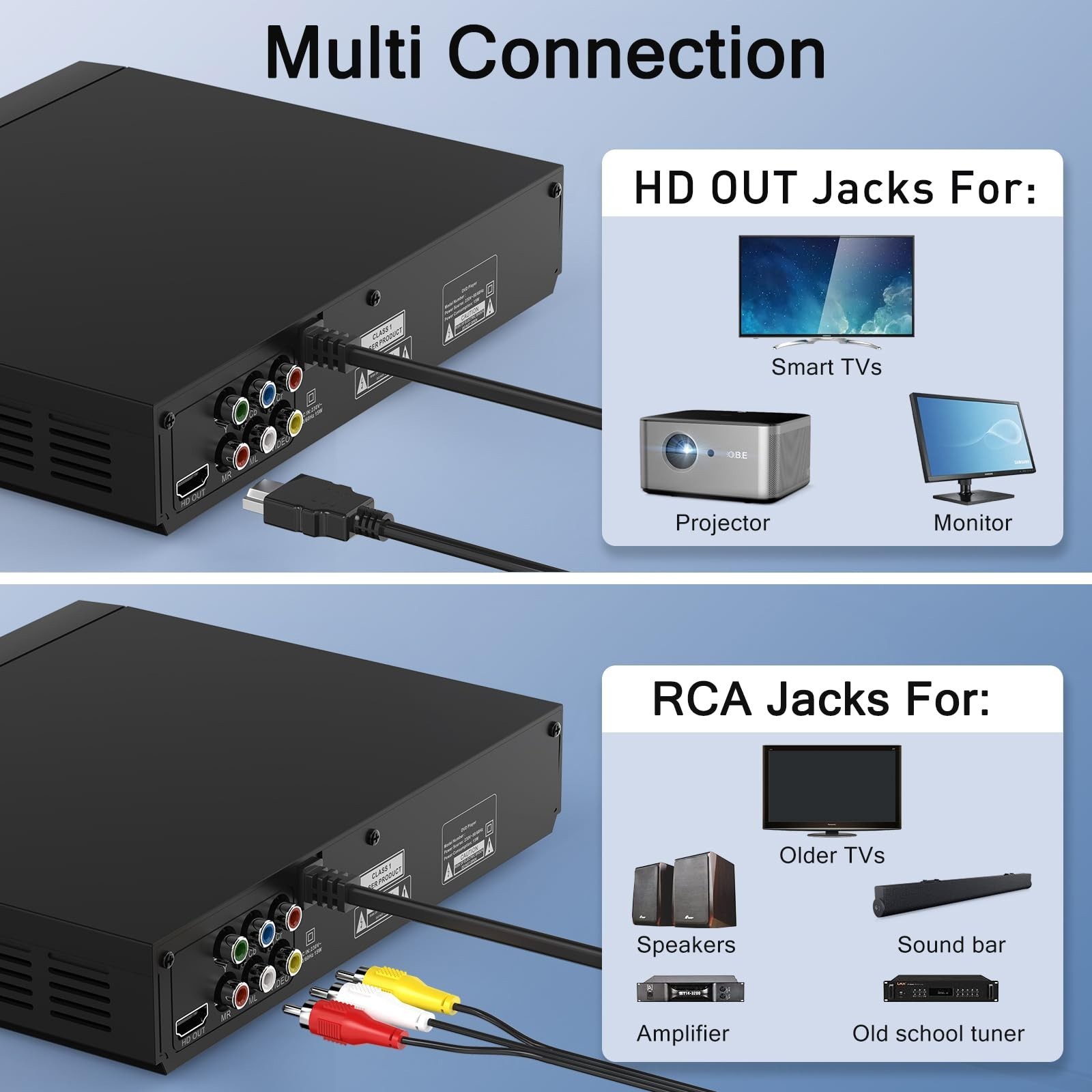 DVD Players for TV with HDMI,Plays All Regions and Formats,CD Player for Home…