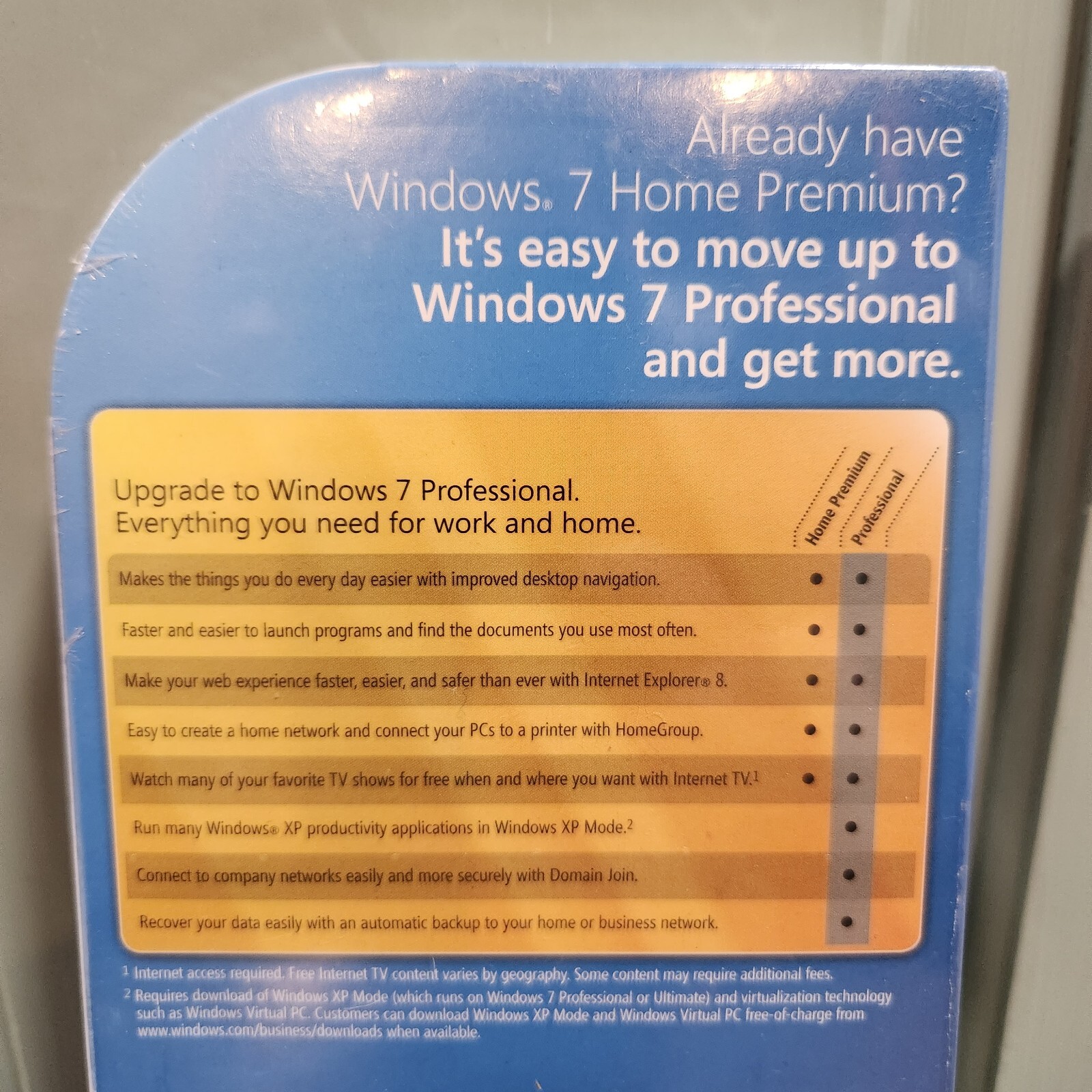 Microsoft Windows 7 Home Premium to Professional Anytime Upgrade PC NEW SEALED